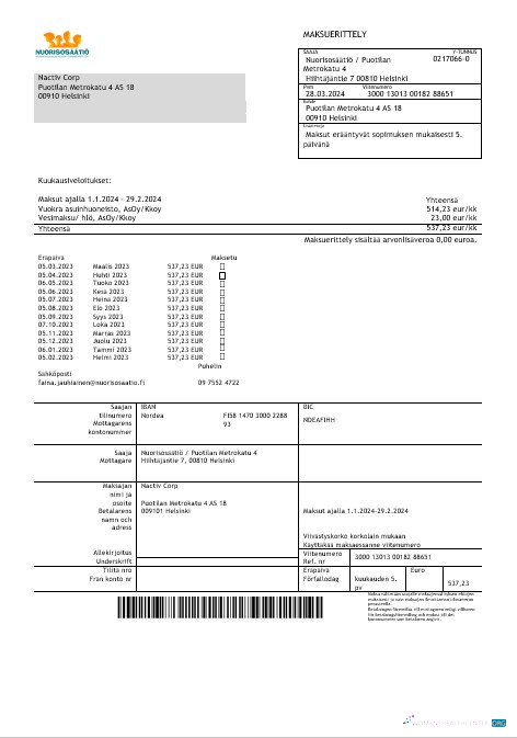 Download Finland Nuorisosäätiö Youth Foundation business bill template in Word formats1 Photoshop template